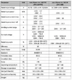 Jasic Power Arc 180 SE 240V Inverter Arc Welder - Image 2